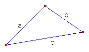 Segi tiga dengan sisi a, b dan c