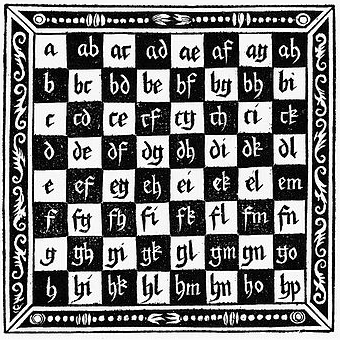 Chess diagram from Jacob Köbel's German book about Mediaeval chess, Schachzabel Spiel (1520)