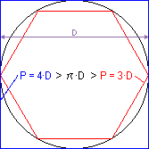 Pruvo, ke π estas inter 3 kaj 4