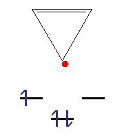 Kruhový cyklopropen s MO diagramem