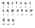 Sharada vowels