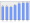 Evolucion de la populacion 1962-2008