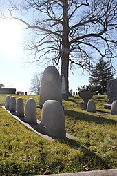 Picture of the Porter family gravesite.