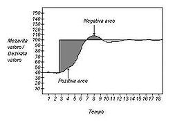 Procesautomacio7.jpg