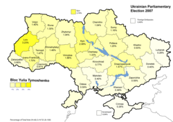 Yulia Tymoshenko Bloc results (30.71%