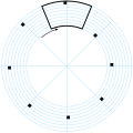 Image 55The Nipkow disk. This schematic shows the circular paths traced by the holes, which may also be square for greater precision. The area of the disk outlined in black shows the region scanned. (from History of television)