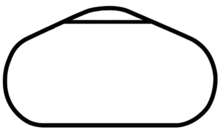 Layout of Talladega Superspeedway. The track has four turns with one backstretch linking the turns together. The pit road splits off from the track at the fourth turn, and rejoins the track at the entry of the first turn.