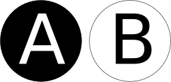 Illustration of a dichotomy with two separate circles.