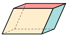 Parallelepiped 2013-11-29.svg