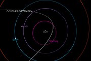 Diagrama da órbita quase parabólica do cometa