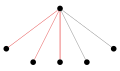 Vorschaubild der Version vom 12:19, 26. Jan. 2010