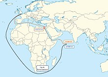 Parcours depuis le Nord de l'Europe.