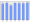 Evolucion de la populacion 1962-2008