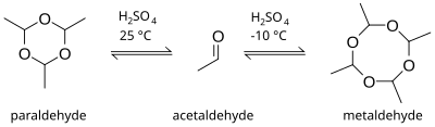 Synthese von Paraldehyd und Metaldehyd