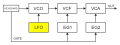 SynthDiagLfo