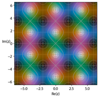 Elliptic Jacobi function '"`UNIQ--postMath-00000043-QINU`"', '"`UNIQ--postMath-00000044-QINU`"'