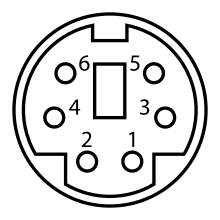 MiniDIN-6 Connector Pinout.svg