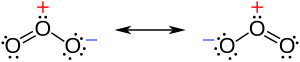 Resonance Lewis structures of the ozone molecule