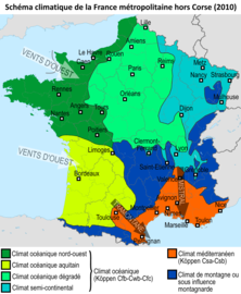 Carte des climats de France métropolitaine hors Corse en 2010.