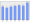 Evolucion de la populacion 1962-2008