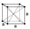 Structure cristalline du δ-Mn.