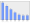 Evolucion de la populacion 1962-2008