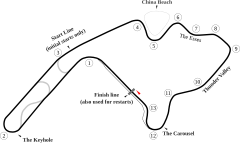 Tracciato di Mid-Ohio Sport Car Course