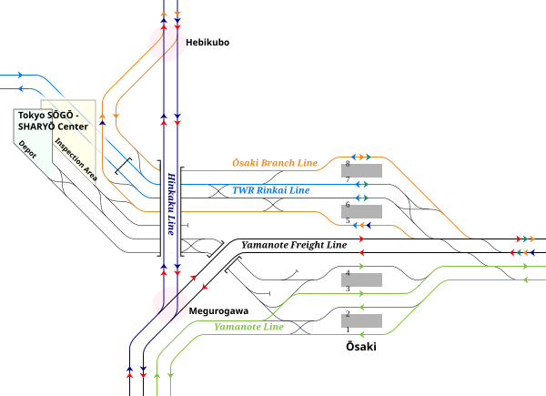 JR東日本、TWR 大崎站附近配線略圖