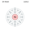 NIckel's electron configuration is 2, 8, 16, 12.