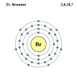 Elektroonenskel