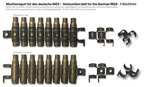 7.62×51mm NATO-Patronenhülsen wurden nach dem Schießen mit M13-Gurtgliedern wieder zu einem Zerfallgurt zusammengesetzt