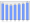 Evolucion de la populacion 1962-2008