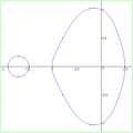 Mandelbrot curve