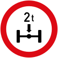 Maximum weight per axle