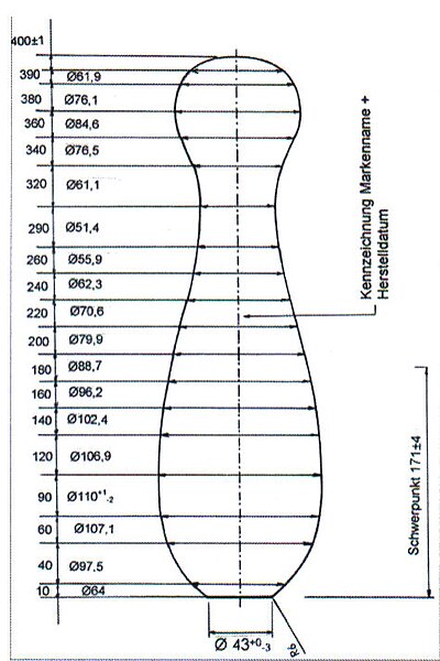 File:Kegel 2.jpg