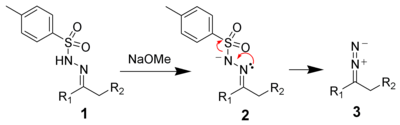 The mechanism of the Bamford-Stevens reaction