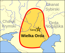 Velika horda