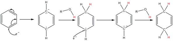 Reakční mechanismus Birchovy redukce