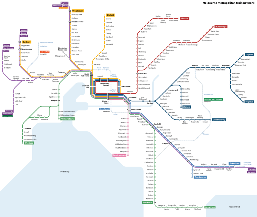 Schematic map of the Melbourne metropolitan train network showing current and under-construction lines.