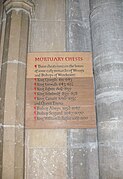 Panel con la lista de cofres mortuorios y su contenido en la catedral de Winchester