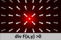 Campo agindo como fonte: divergente positivo