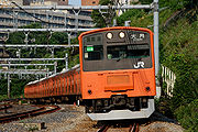 201系 （2006年6月8日 御茶ノ水駅 - 四ツ谷駅間）