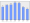 Evolucion de la populacion 1962-2008