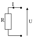 Petit esquema d'un circuit elèctric