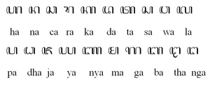 Javanese Script