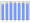 Evolucion de la populacion 1962-2008