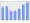 Evolucion de la populacion 1962-2008