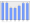 Evolucion de la populacion 1962-2008