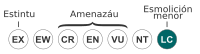 Esmolición menor (LC)