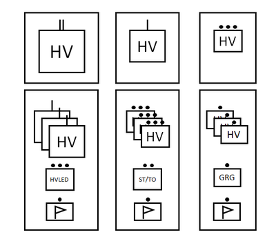 Hvbat KFS14